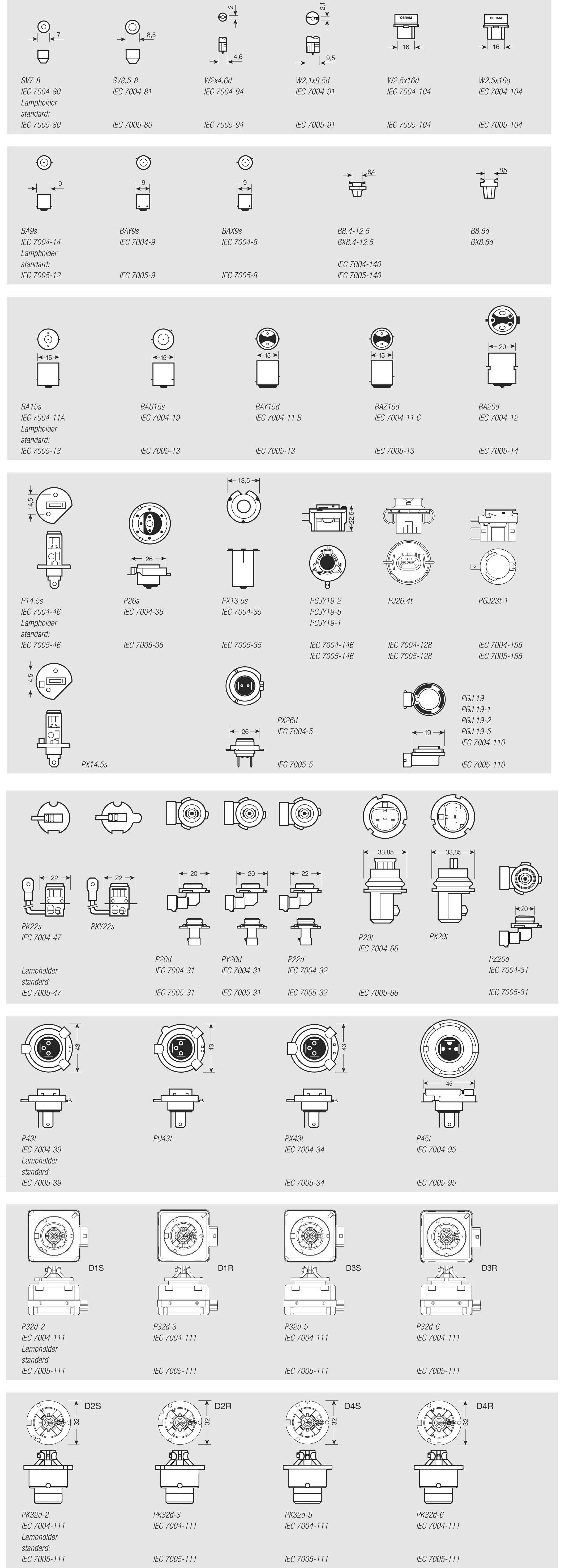 krabička AUTOLAMP H4 12V 60/55W P43t +100% 2ks