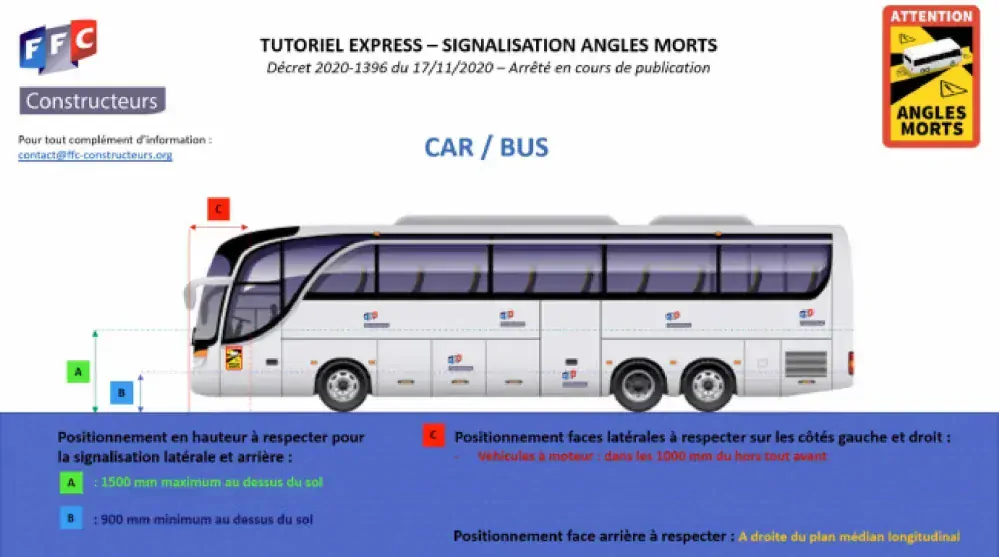 Samolepka "Mrtvý úhel" - BUS