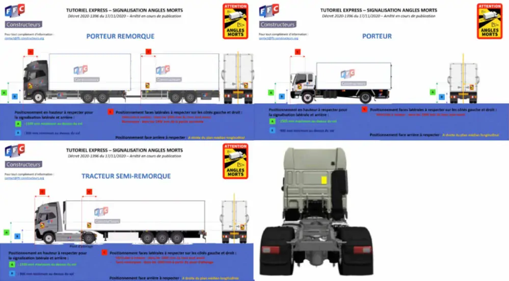 Samolepka “Mrtvý úhel” – LKW (na plachty)