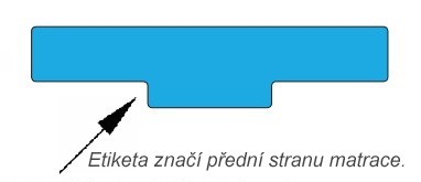 prostěradlo MAN TGX od roku 2021