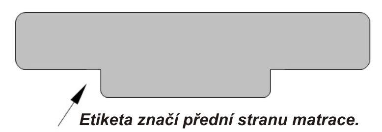 prostěradlo DAF XF 105/106