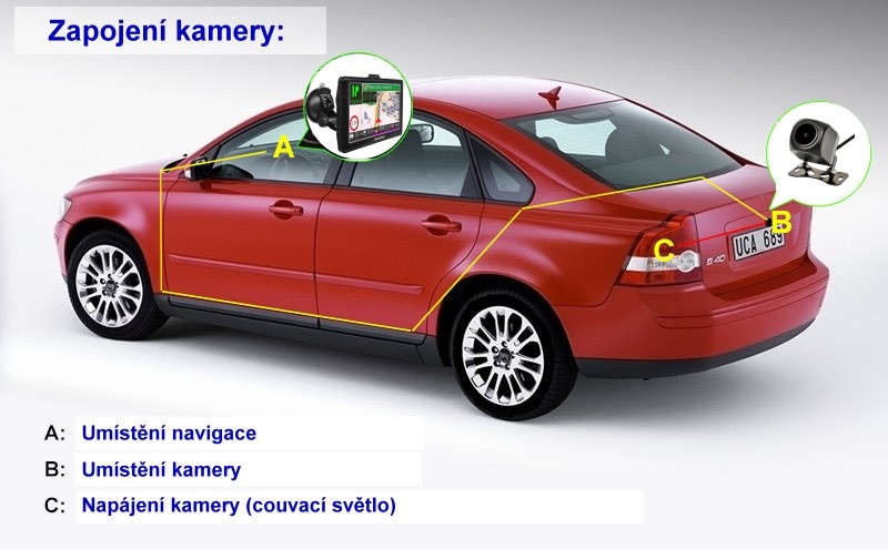 AHD parkovací a couvací kamera s nočním viděním pro GPS navigace