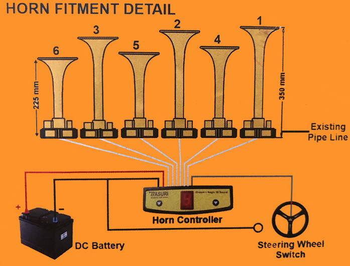 Fanfára BASURI Baby Shark 4.0 - 22 melodií