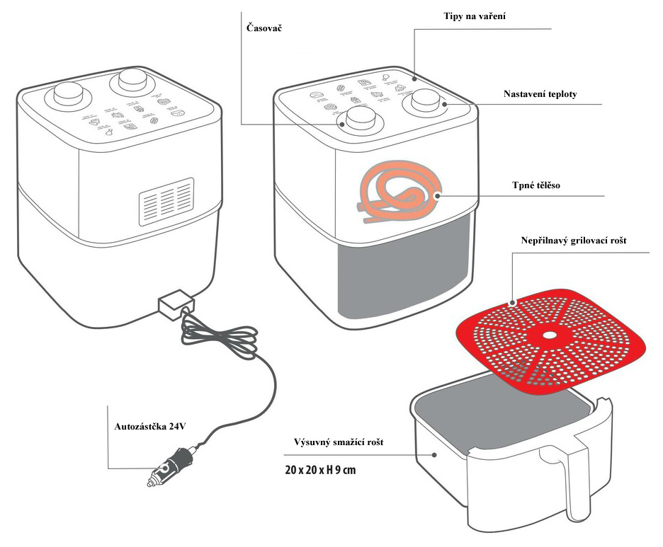 Horkovzdušná fritéza 24V, 250W, 4L